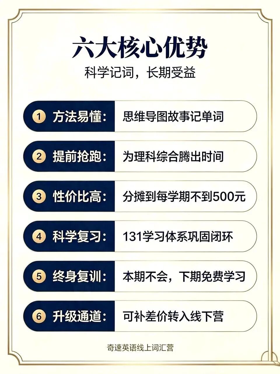 图片上传成功