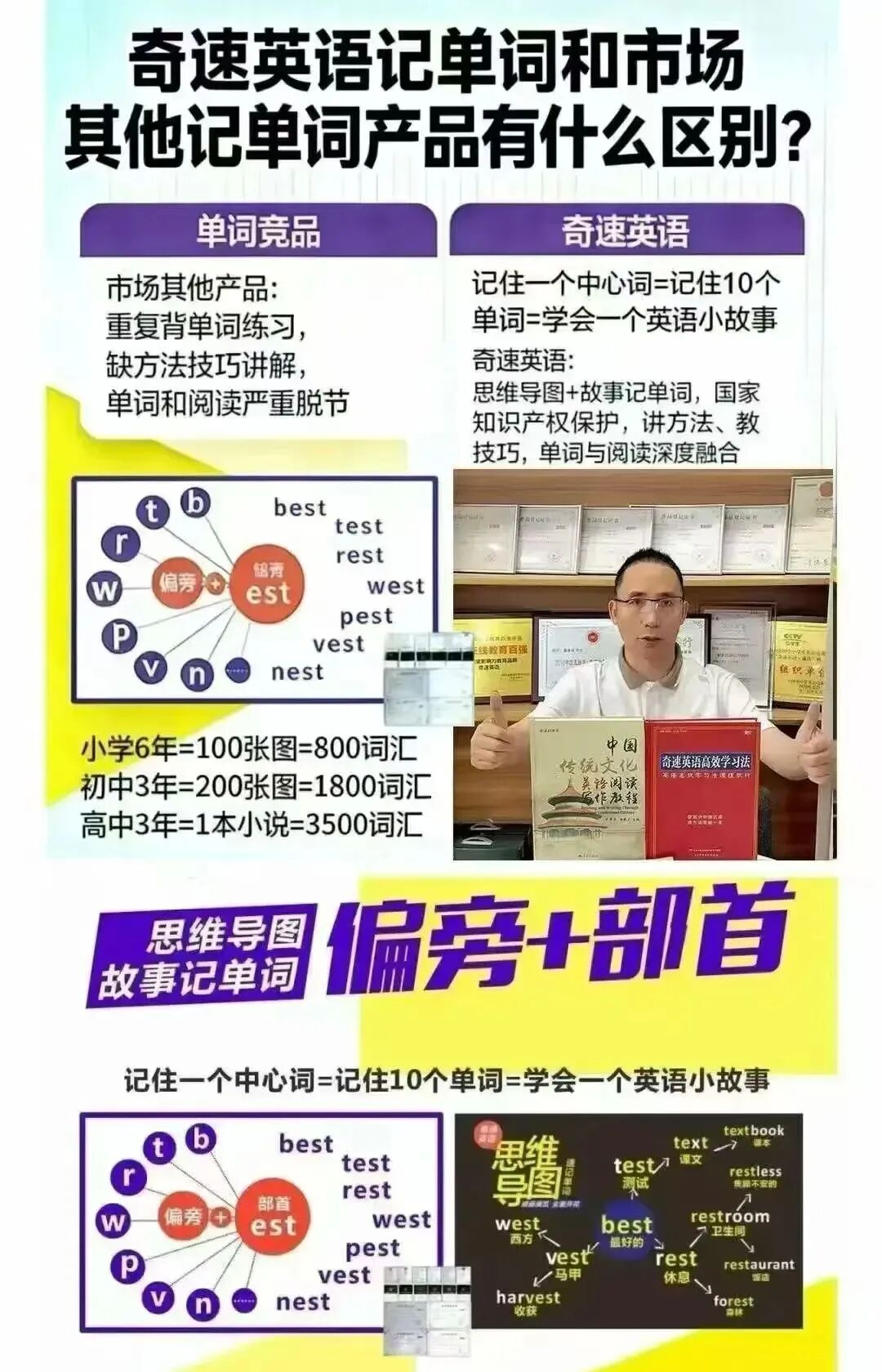 图片上传成功