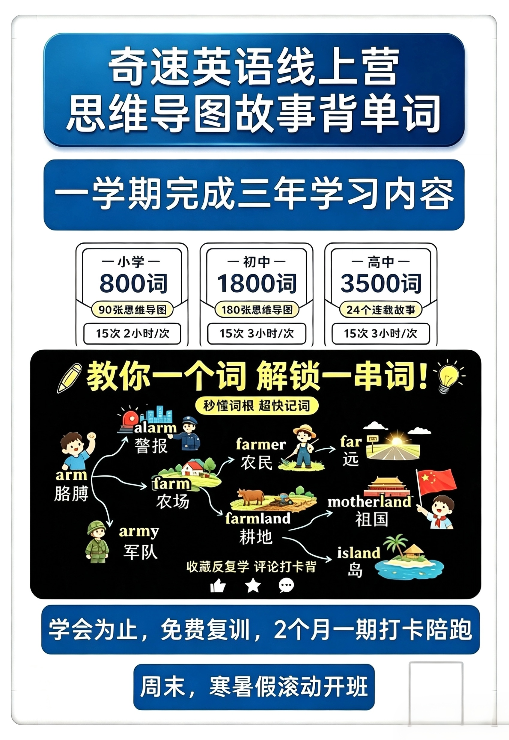 图片上传成功