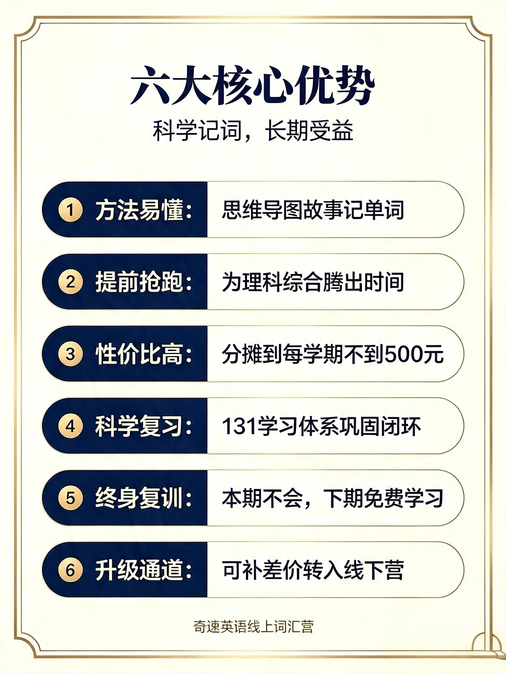 图片上传成功