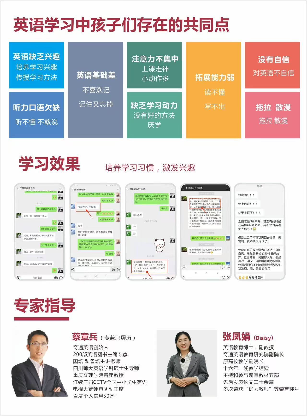 图片上传成功