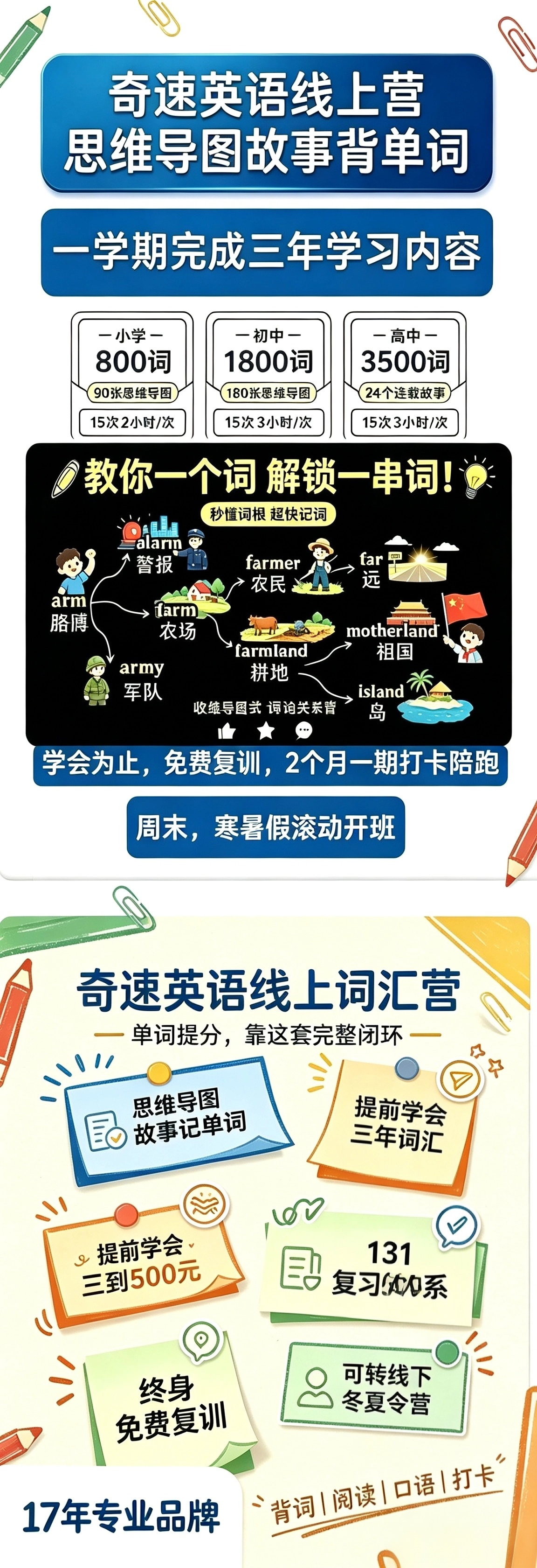 图片上传成功