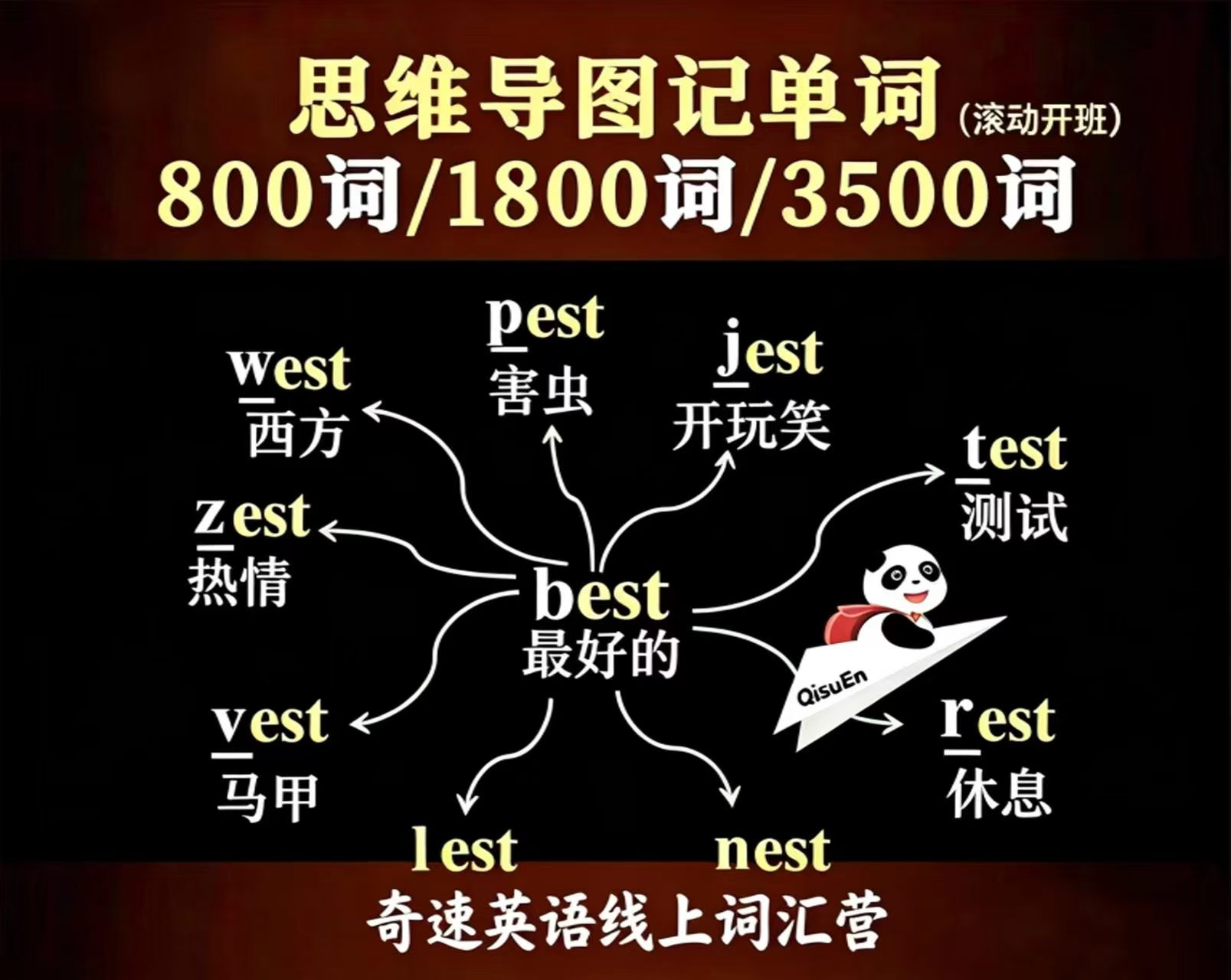 图片上传成功