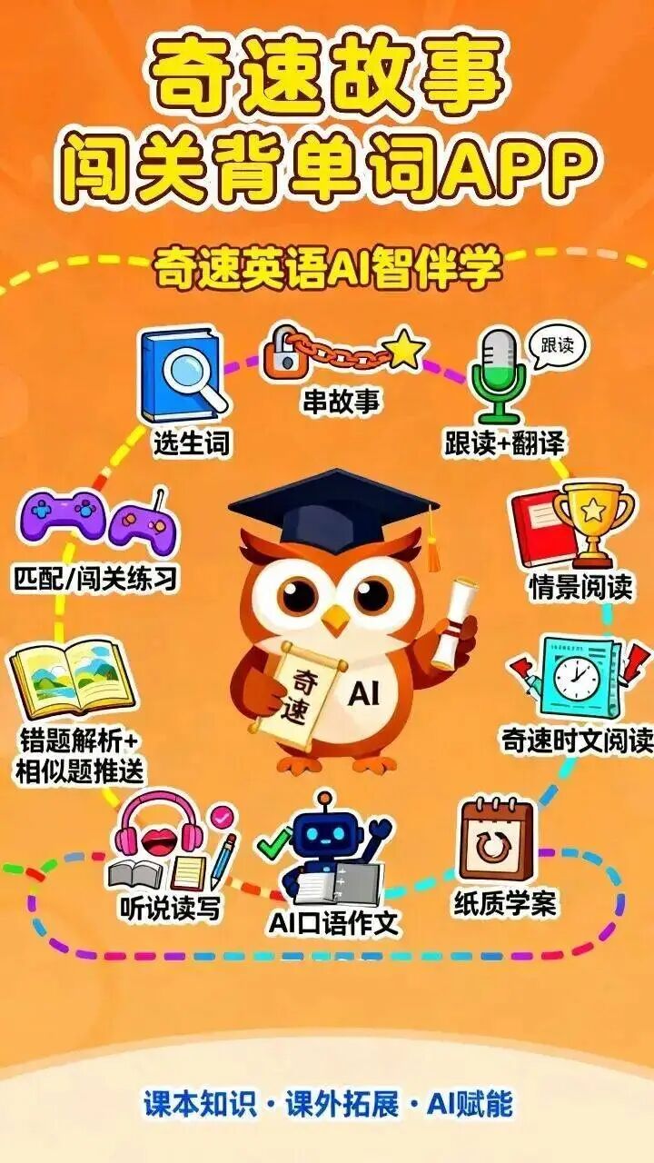 图片上传成功