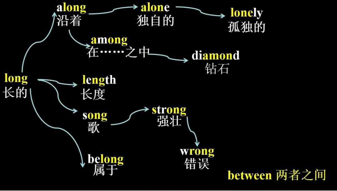 图片上传成功