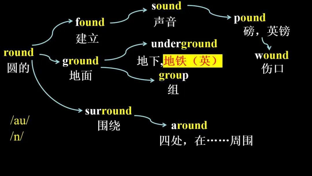 图片上传成功