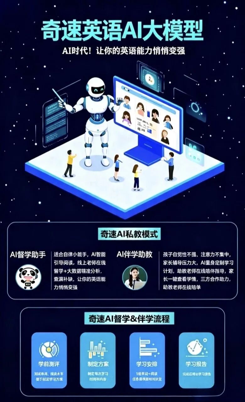 图片上传成功