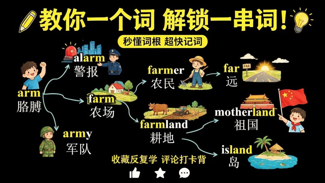 图片上传成功