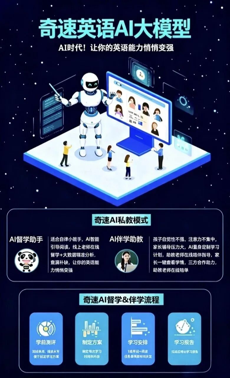 图片上传成功
