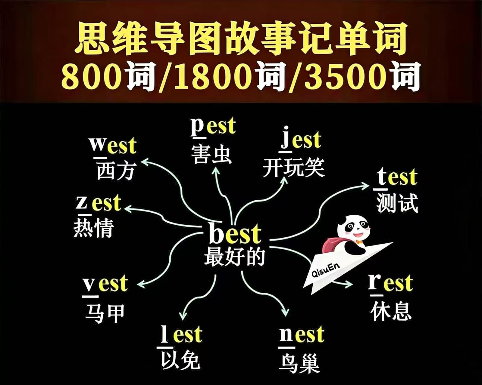 图片上传成功