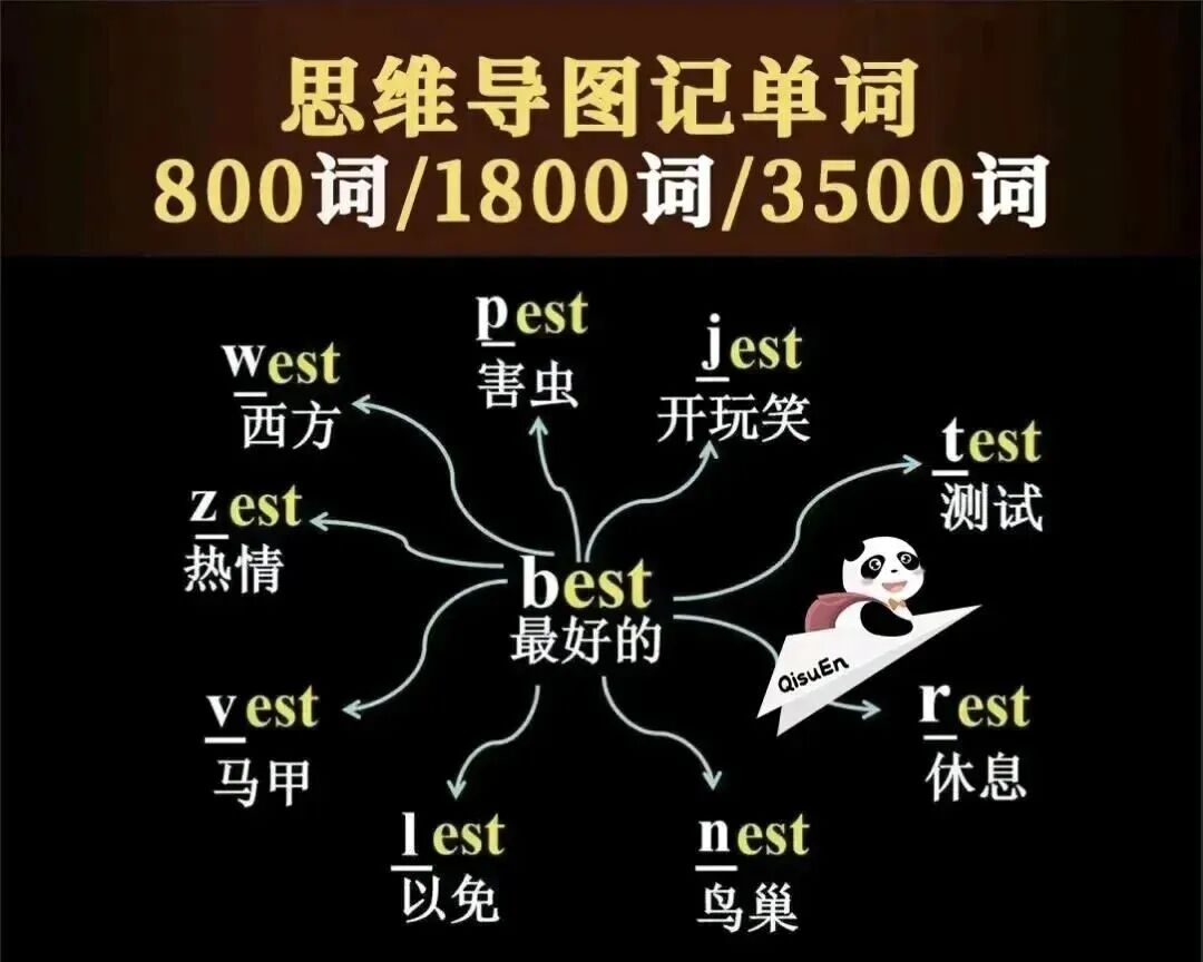 ͼƬ�ϴ��ɹ�