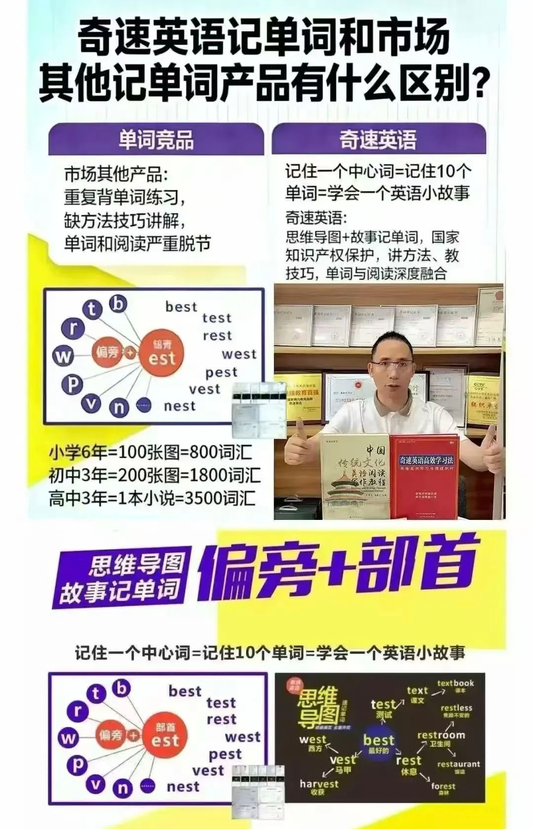图片上传成功