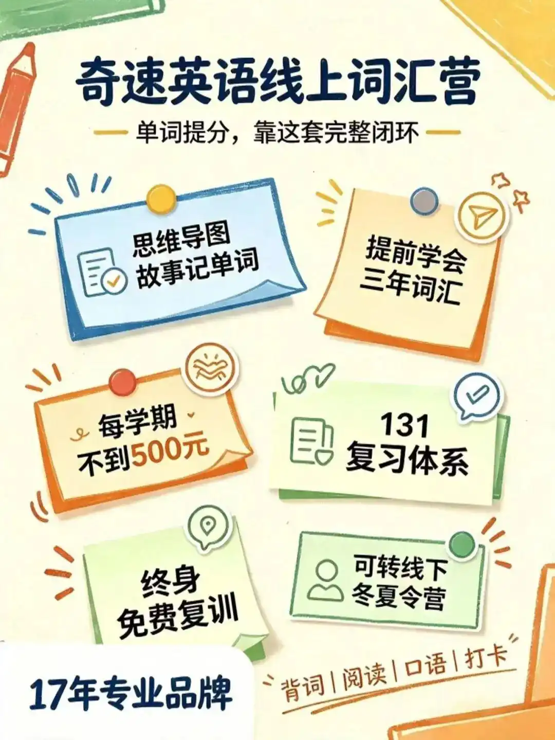 图片上传成功