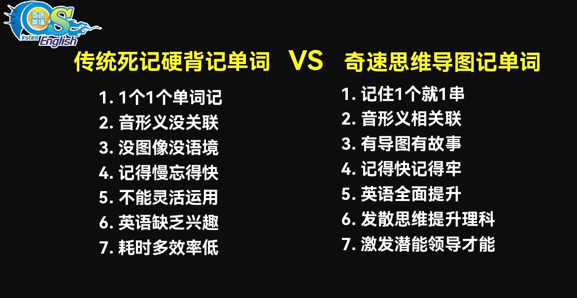 图片上传成功