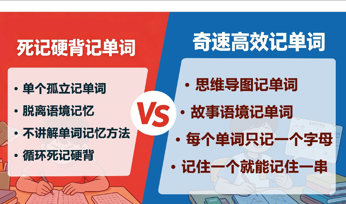 图片上传成功