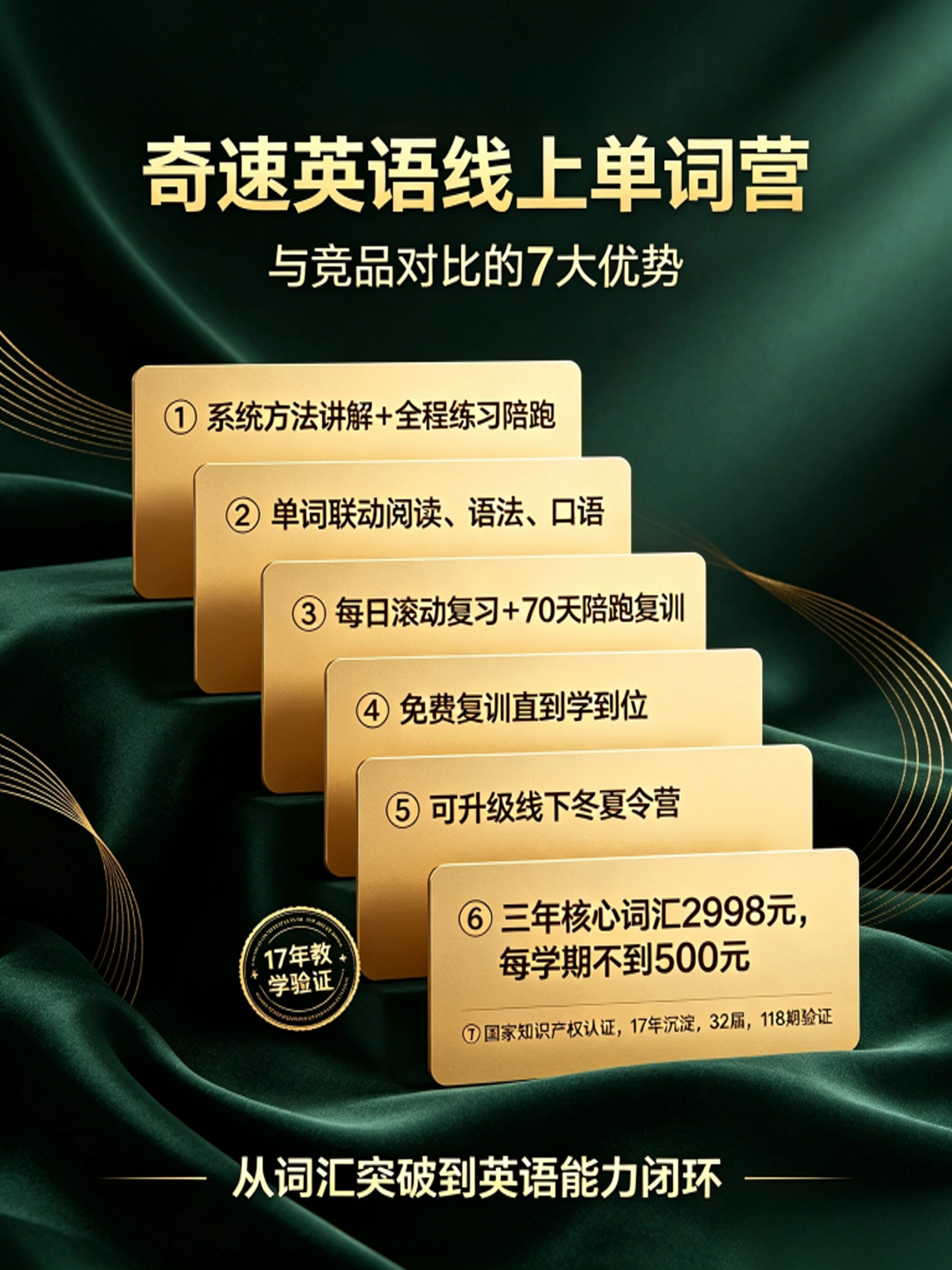 图片上传成功