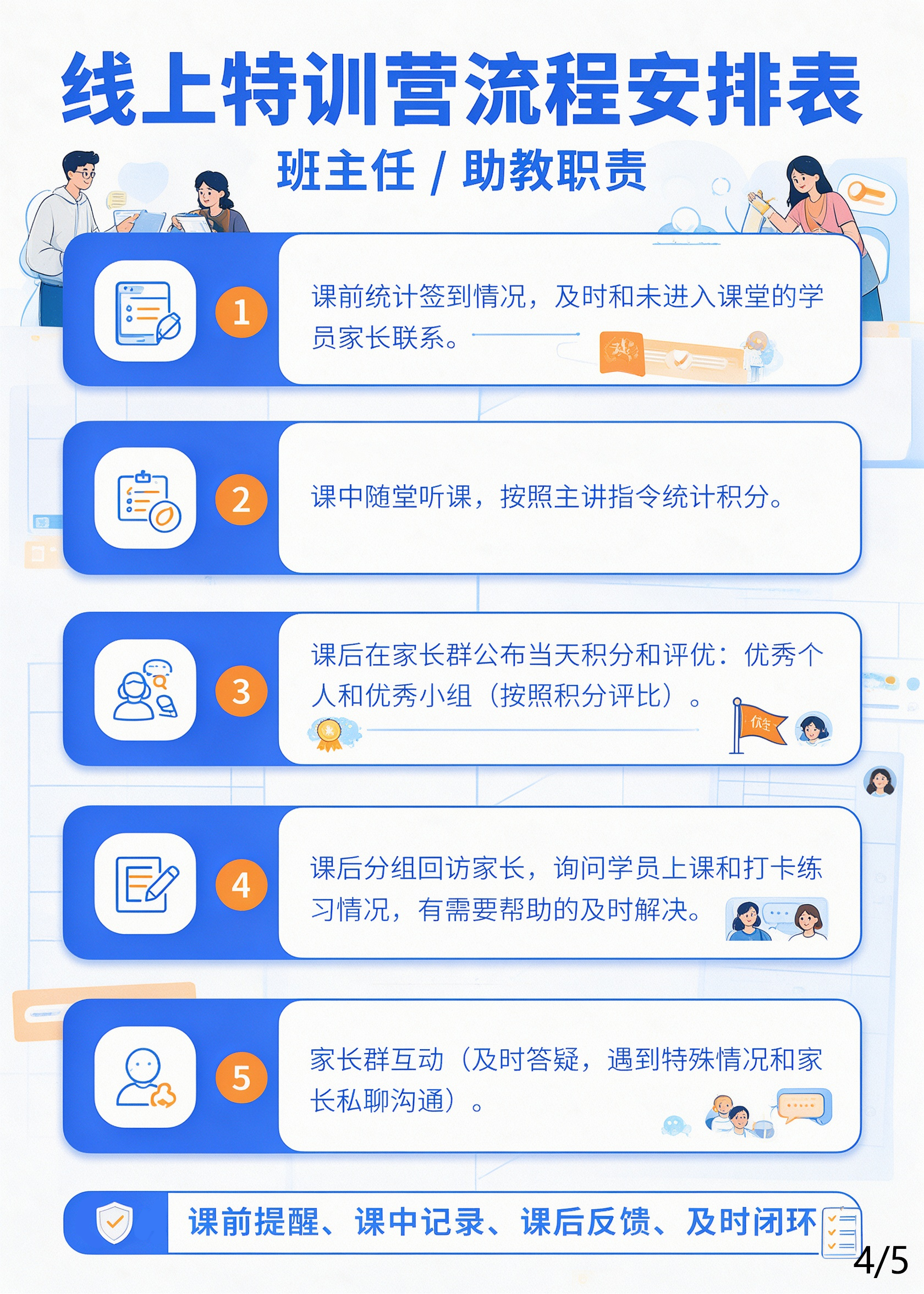 图片上传成功