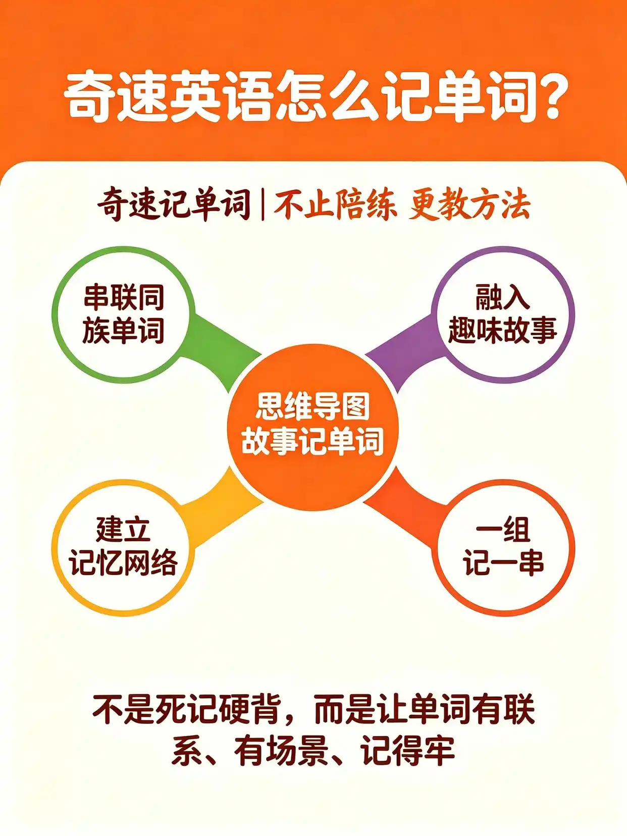 图片上传成功
