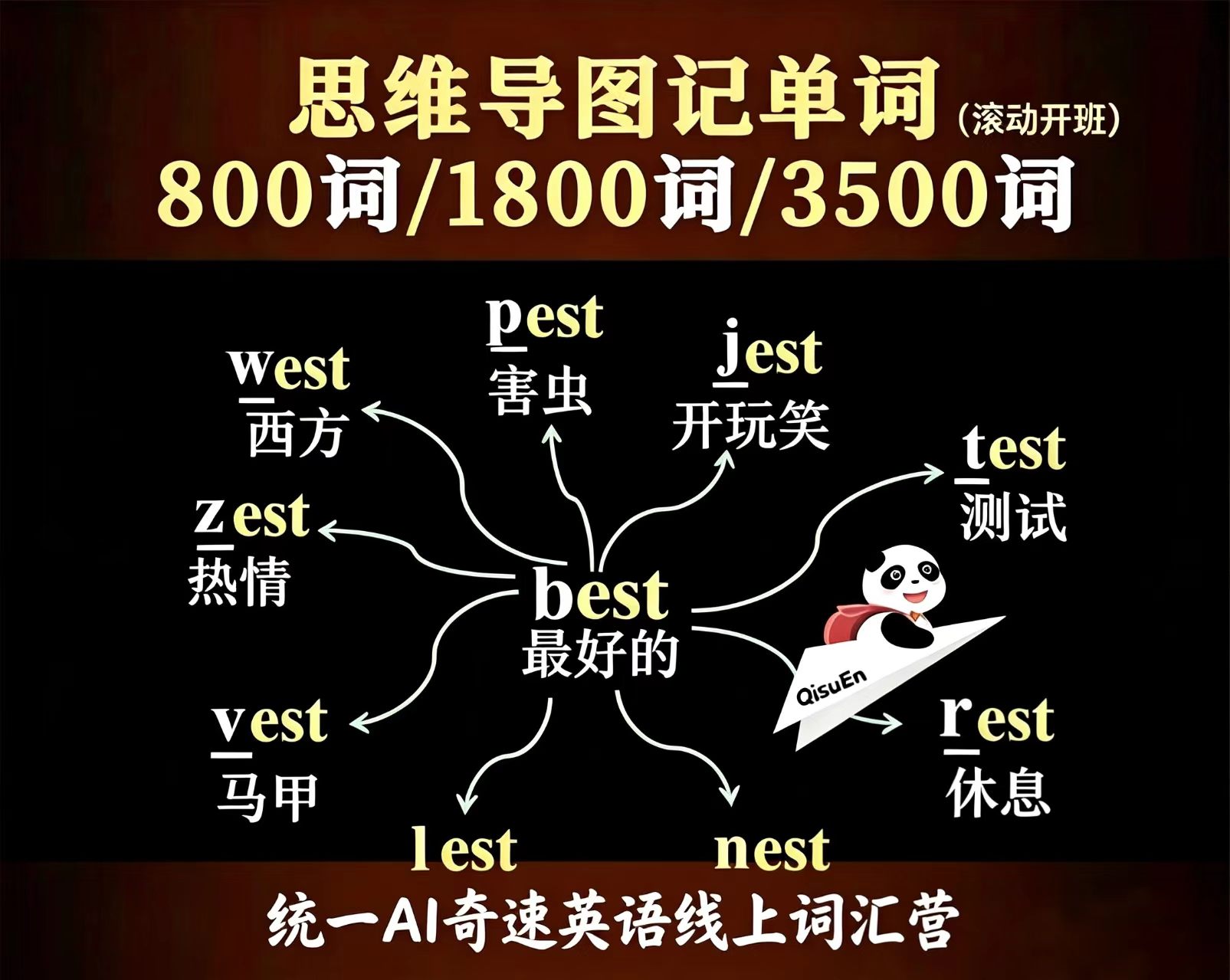 图片上传成功