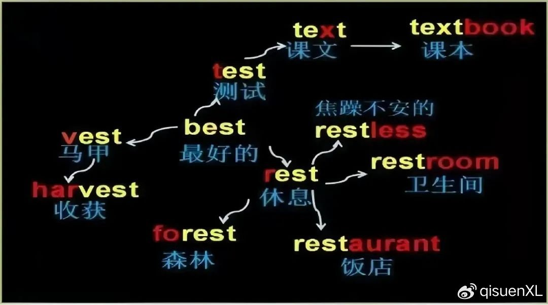图片上传成功