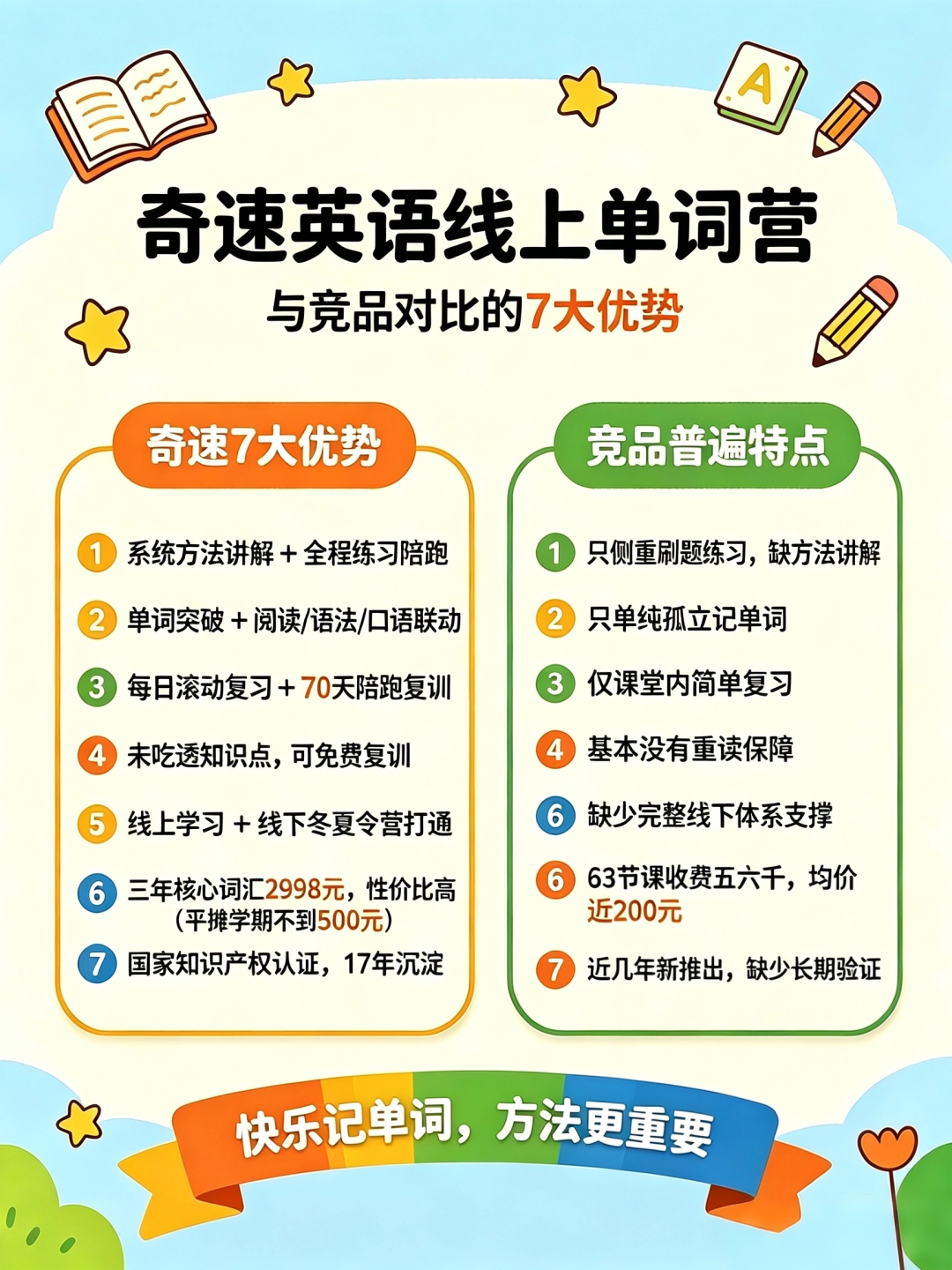 图片上传成功